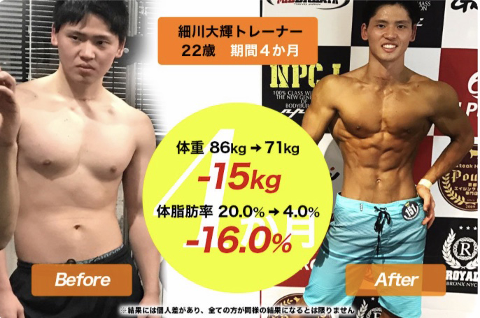 before/after
